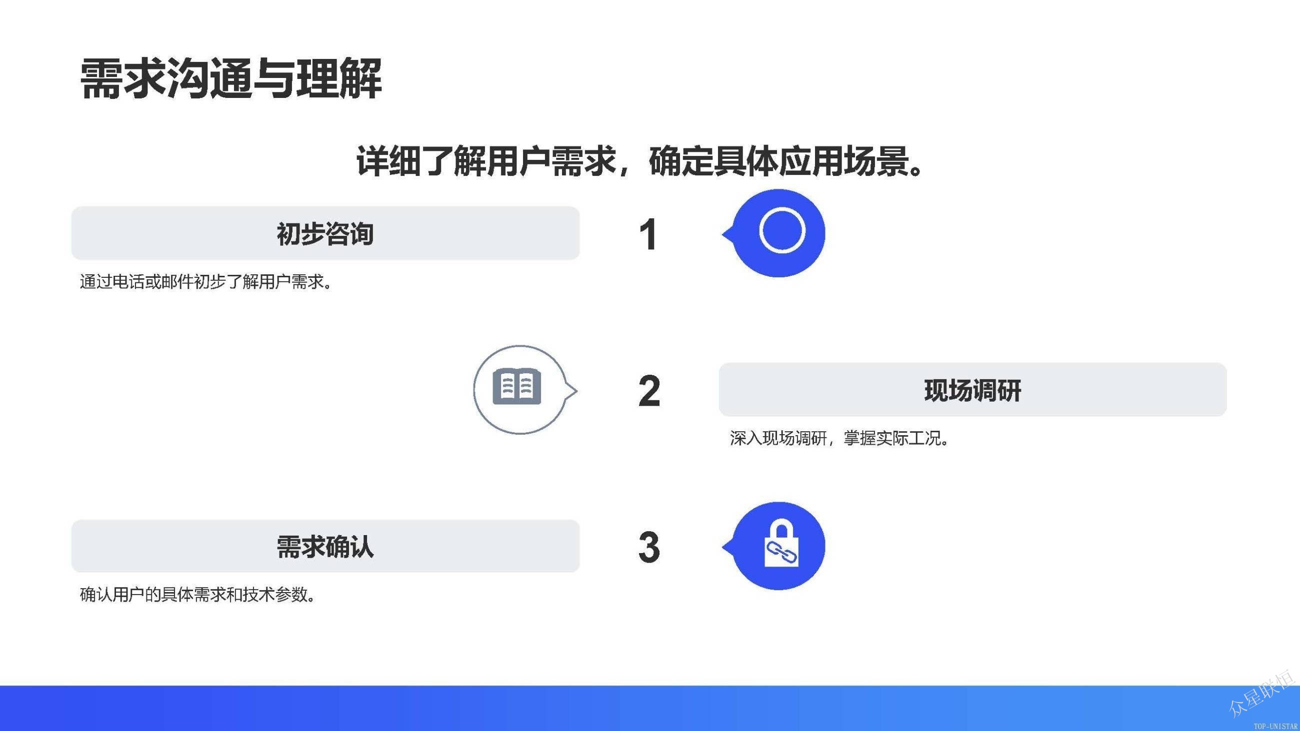 北京眾星聯(lián)恒科技有限公司