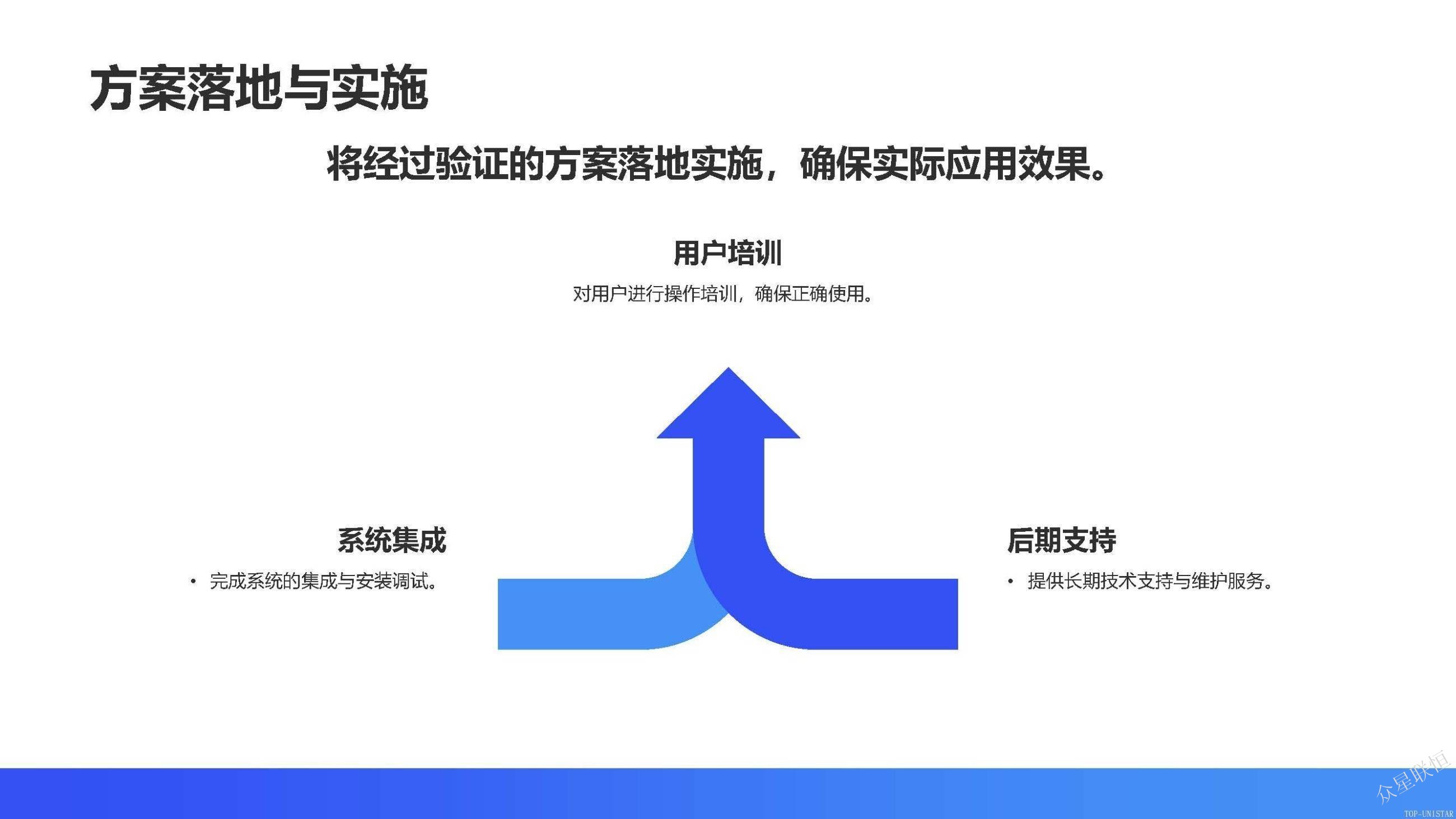 北京眾星聯(lián)恒科技有限公司